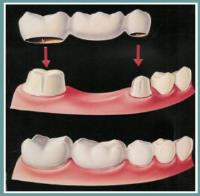 Metro Dental Health image 5